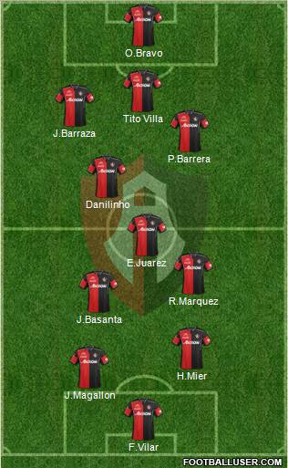 Club Deportivo Atlas Formation 2013