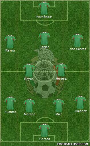 Mexico Formation 2013