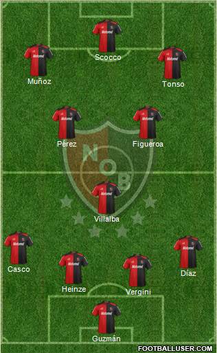 Newell's Old Boys Formation 2013