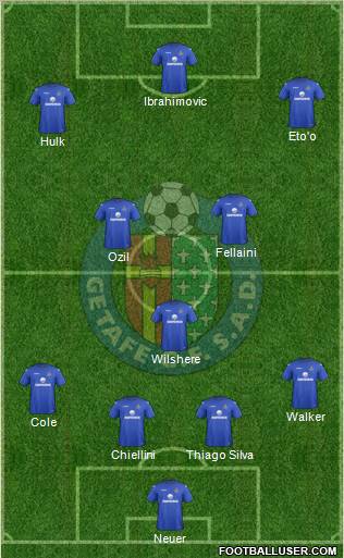 Getafe C.F., S.A.D. Formation 2013