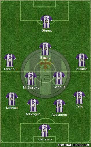 Toulouse Football Club Formation 2013