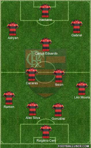 CR Flamengo Formation 2013