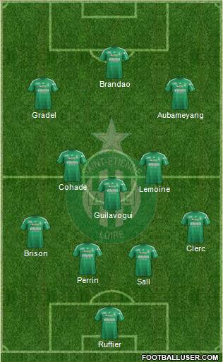 A.S. Saint-Etienne Formation 2013