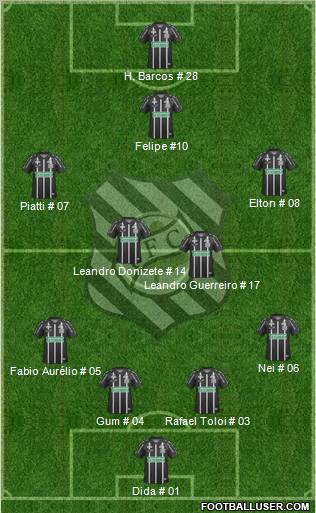 Figueirense FC Formation 2013