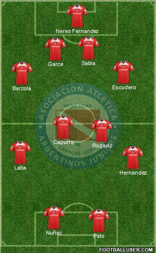 Argentinos Juniors Formation 2013