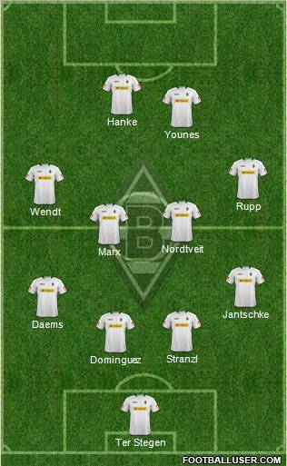 Borussia Mönchengladbach Formation 2013