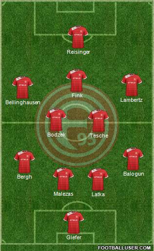 Fortuna Düsseldorf Formation 2013