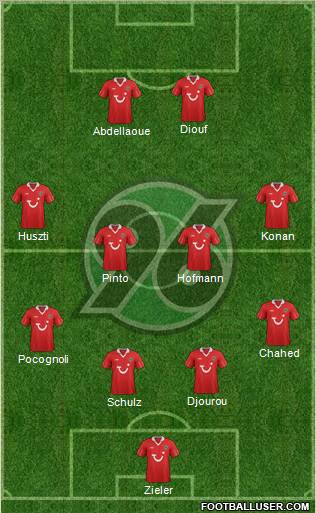 Hannover 96 Formation 2013