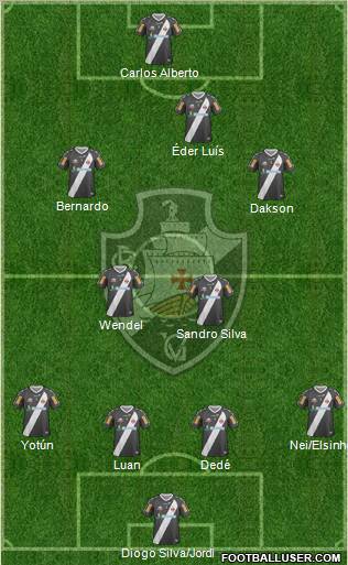 CR Vasco da Gama Formation 2013