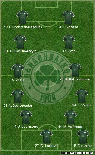 Panathinaikos AO Formation 2013