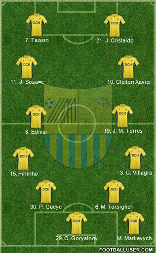 Metalist Kharkiv Formation 2013