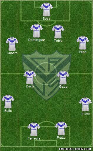 Vélez Sarsfield Formation 2013