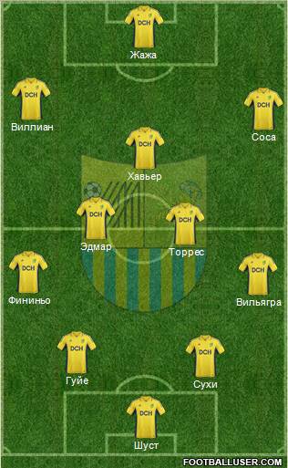 Metalist Kharkiv Formation 2013