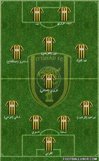 Al-Ittihad (KSA) Formation 2013