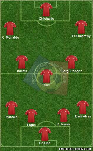 Andorra Formation 2013