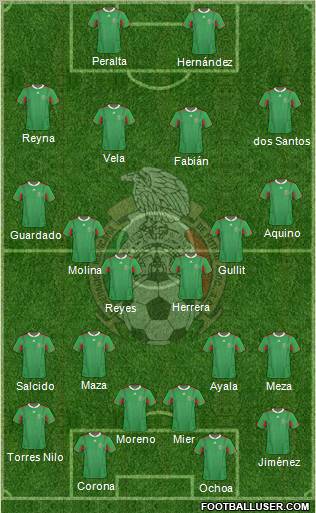 Mexico Formation 2013