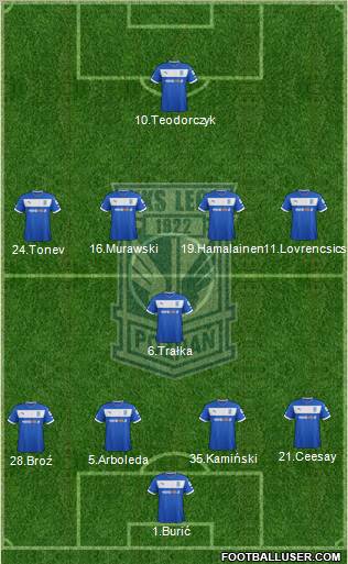 Lech Poznan Formation 2013