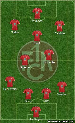 1.FC Kaiserslautern Formation 2013