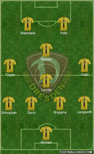 SG Dynamo Dresden Formation 2013