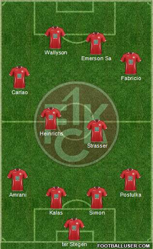 1.FC Kaiserslautern Formation 2013