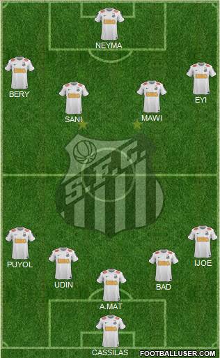 Santos FC Formation 2013