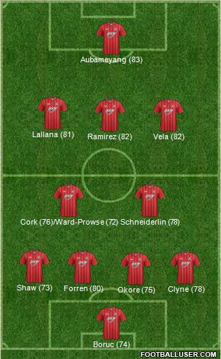 Southampton Formation 2013