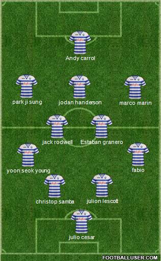 Queens Park Rangers Formation 2013