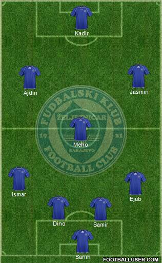 FK Zeljeznicar Sarajevo Formation 2013