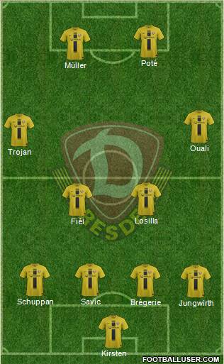 SG Dynamo Dresden Formation 2013