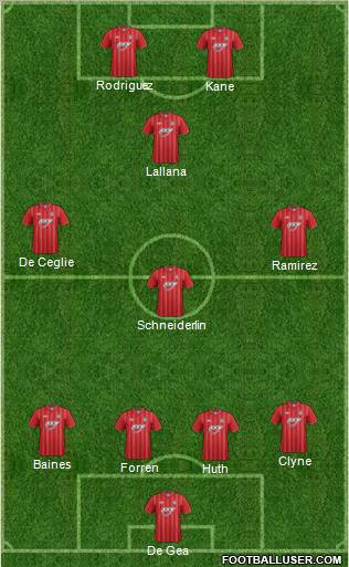 Southampton Formation 2013