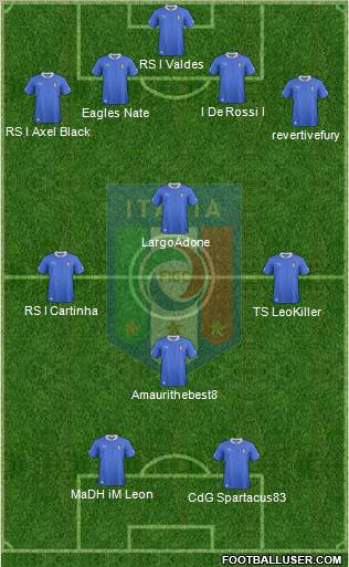 Italy Formation 2013