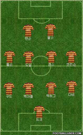 Bradford City Formation 2013