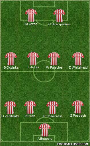 Stoke City Formation 2013