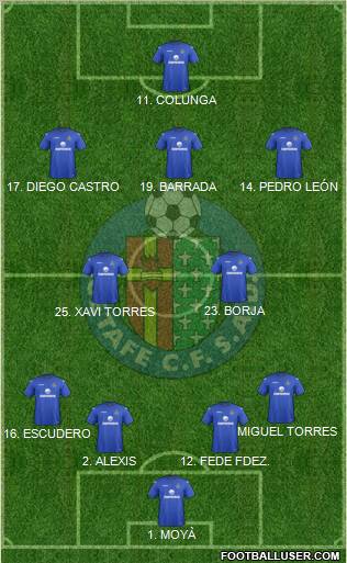 Getafe C.F., S.A.D. Formation 2013