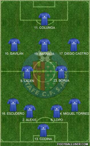 Getafe C.F., S.A.D. Formation 2013