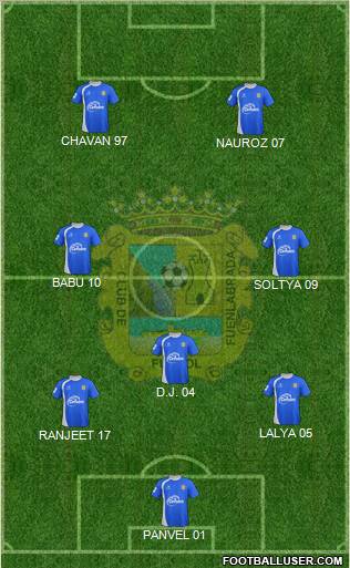 C.F. Fuenlabrada Formation 2013