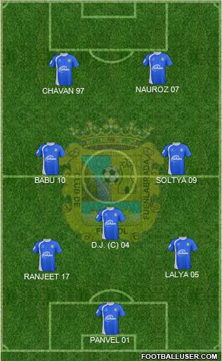 C.F. Fuenlabrada Formation 2013