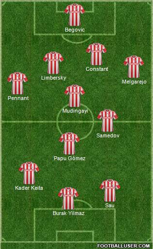 Stoke City Formation 2013