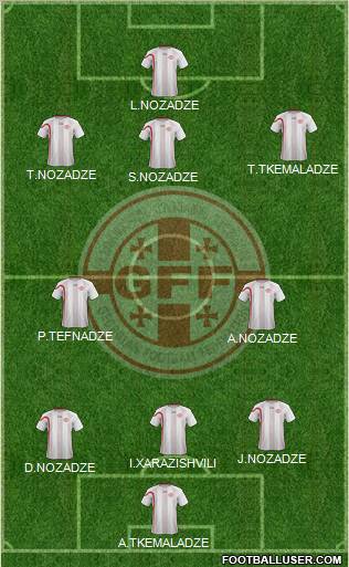 Georgia Formation 2013