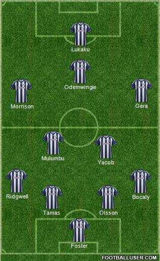 West Bromwich Albion Formation 2013