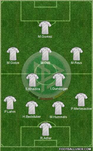 Germany Formation 2013