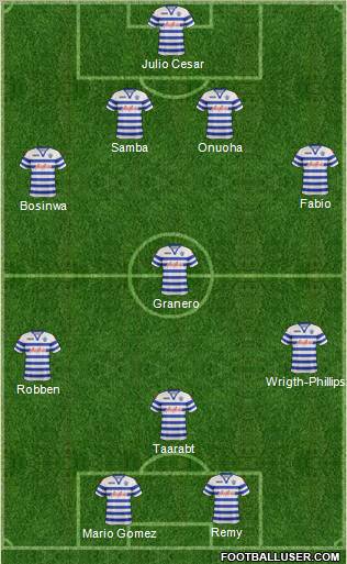 Queens Park Rangers Formation 2013