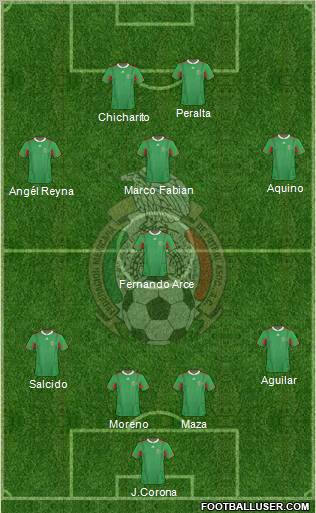 Mexico Formation 2013