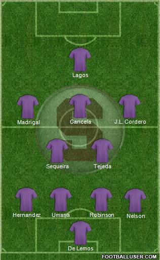 CD Saprissa Formation 2013