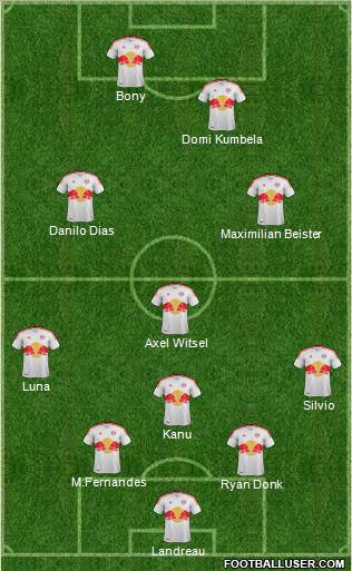 New York Red Bulls Formation 2013