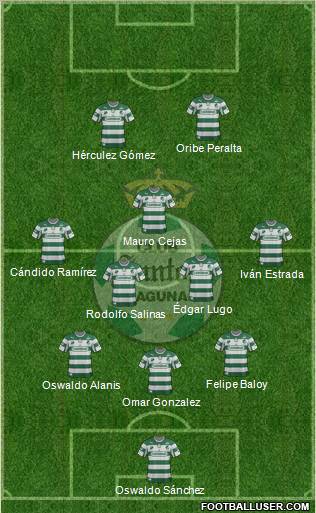 Club Deportivo Santos Laguna Formation 2013