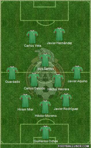 Mexico Formation 2013