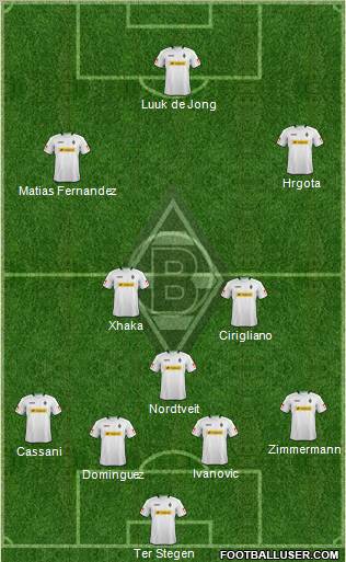 Borussia Mönchengladbach Formation 2013