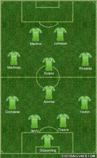 Seattle Sounders FC Formation 2013