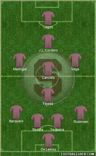 CD Saprissa Formation 2013